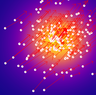 Madelung equations